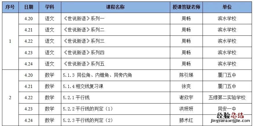 厦门云课堂最新课程表下载 厦门云课堂最新课程表