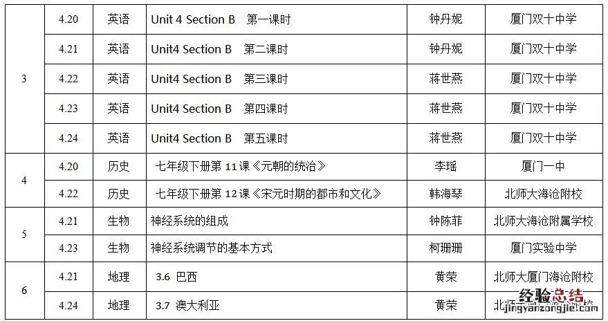 厦门云课堂最新课程表下载 厦门云课堂最新课程表