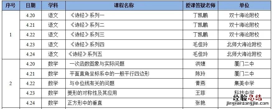 厦门云课堂最新课程表下载 厦门云课堂最新课程表