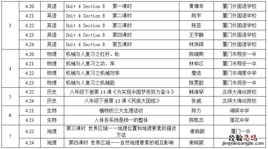 厦门云课堂最新课程表下载 厦门云课堂最新课程表