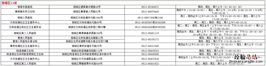 苏州市儿童预防接种门诊汇总 进入苏州市儿童预防接种查询与评价平台