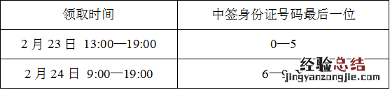 相城区市民活动中心(相庆元路168号 相城区元和街道口罩领取地点