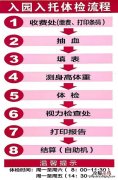 厦门入园体检都检查什么？ 厦门幼儿园入园体检项目