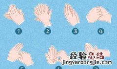 七步洗手法视频教程 七步洗手法