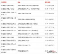 12月29日烟台燕喜堂部分连锁药店免费发放布洛芬