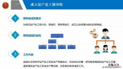苏州防疫期间企业复产复工安全生产方案