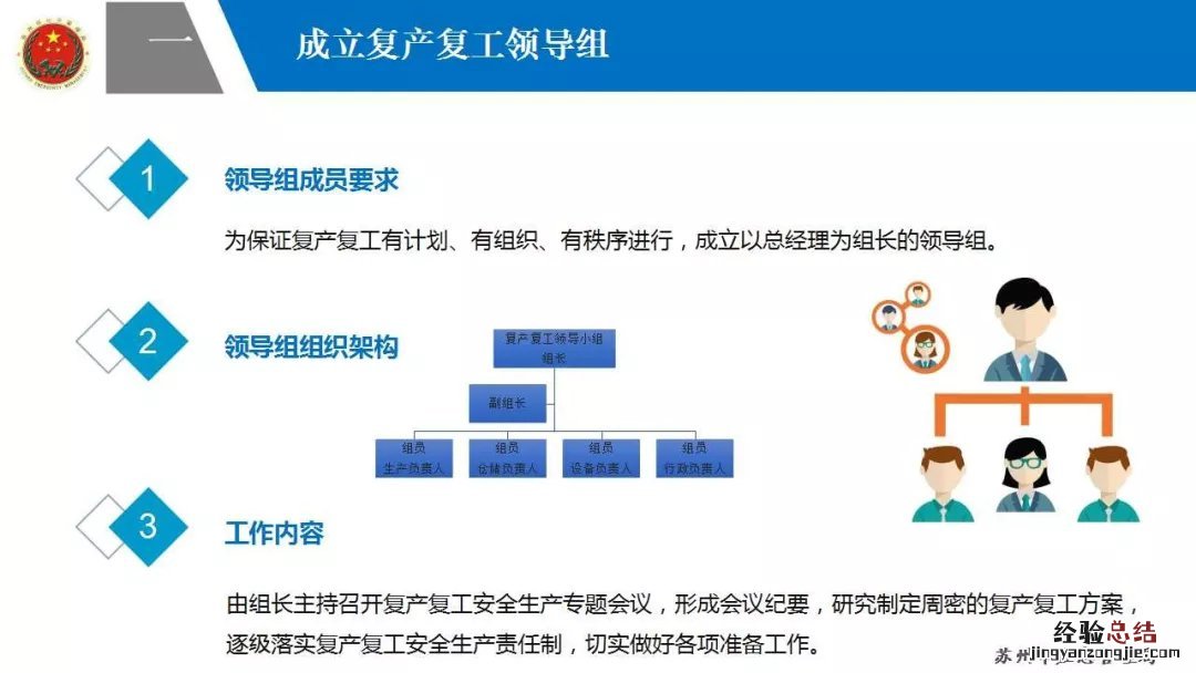 苏州防疫期间企业复产复工安全生产方案