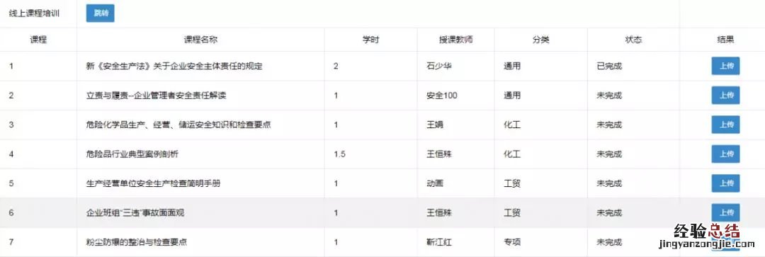 苏州工业园区企业从业人员安全生产线上培训指南