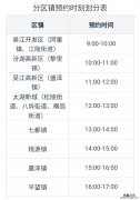 吴江分区镇口罩预约时间表