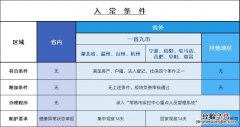 外地人去常熟要被隔离吗 外地去常熟会被隔离吗