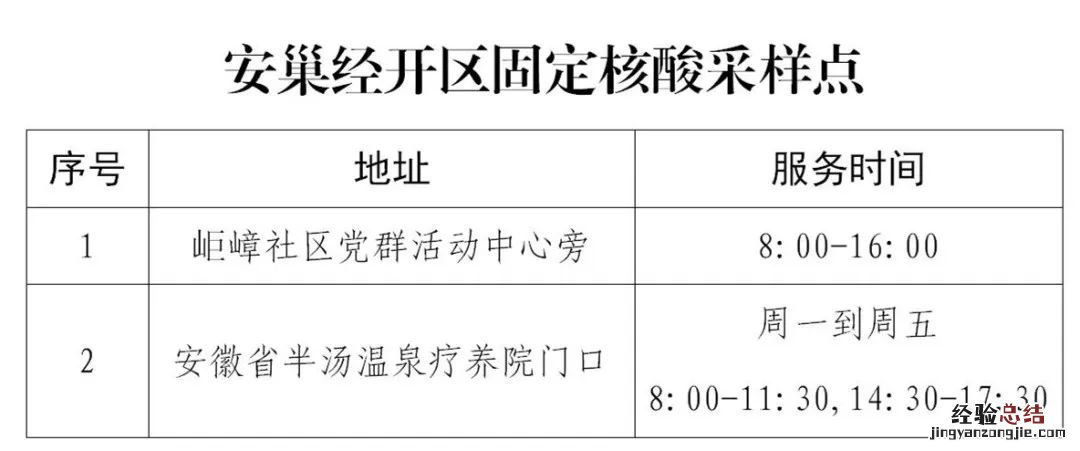 附检测点 7月17日安巢经开区全员核酸检测的通知