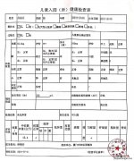 厦门 入园体检 厦门入园体检项目