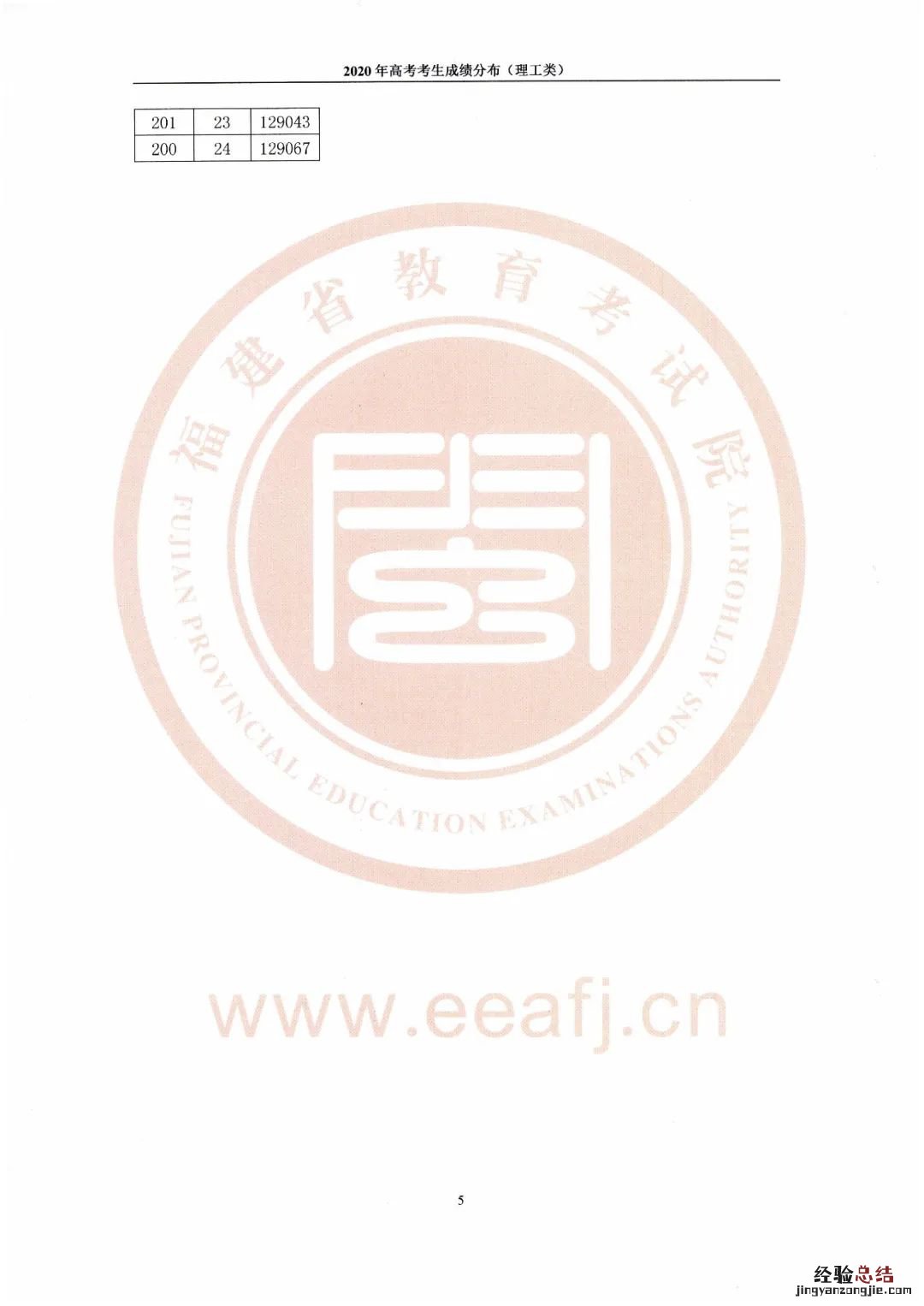 福建省往年一分一段表 福建省历年一分一段表