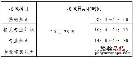 10月28日德阳护士执业资格考试会延期吗