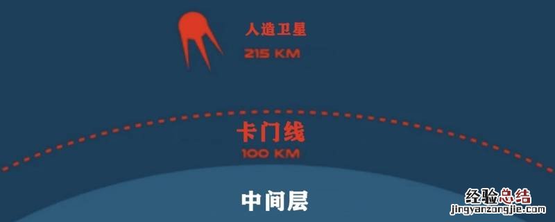 卡门线是什么意思 你知道卡门线吗
