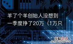 1万只羊利润 羊了个羊创始人没想到一季度挣了20万