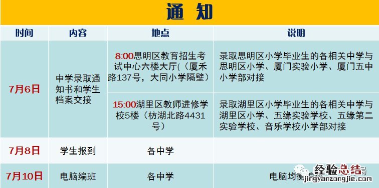 厦门岛内小升初派位结果查询入口 厦门岛外小升初派位查询