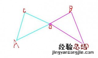 什么叫对应顶点 什么是对应顶点