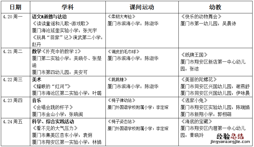 4.20-4.24 厦门幼儿园、低年级上课啦电视最新课表