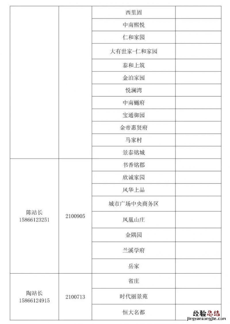 潍坊供热企业供热管家服务电话 潍坊供热公司电话