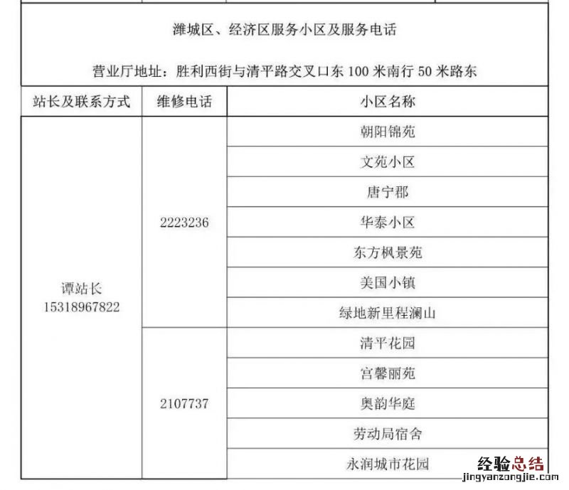 潍坊供热企业供热管家服务电话 潍坊供热公司电话