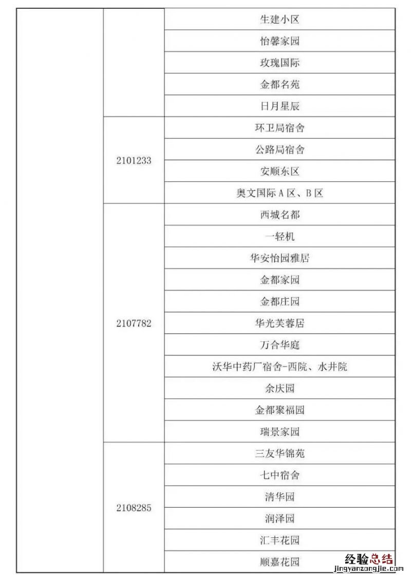 潍坊供热企业供热管家服务电话 潍坊供热公司电话
