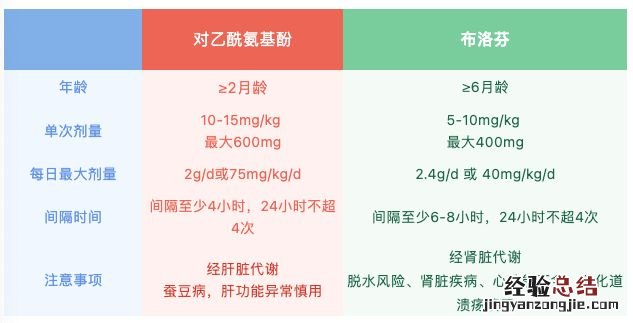 太原安定医院专家就诊时间 太原安定医院发热门诊患者就诊流程