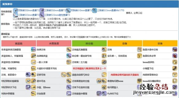 碧蓝航线安克雷奇换装 碧蓝航线安克雷奇怎么配装