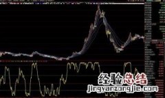 kd指标参数意义 来看看
