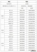 张家港塘桥市民服务中心 张家港塘桥镇外来人员社区登记指南