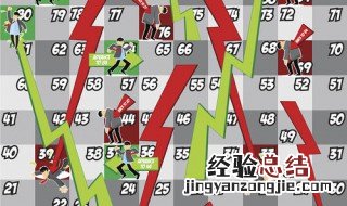 梯子游戏怎么玩比较稳? 梯子游戏怎么玩比较稳