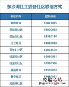 返回苏州园区东沙湖社区人员登记电话清单