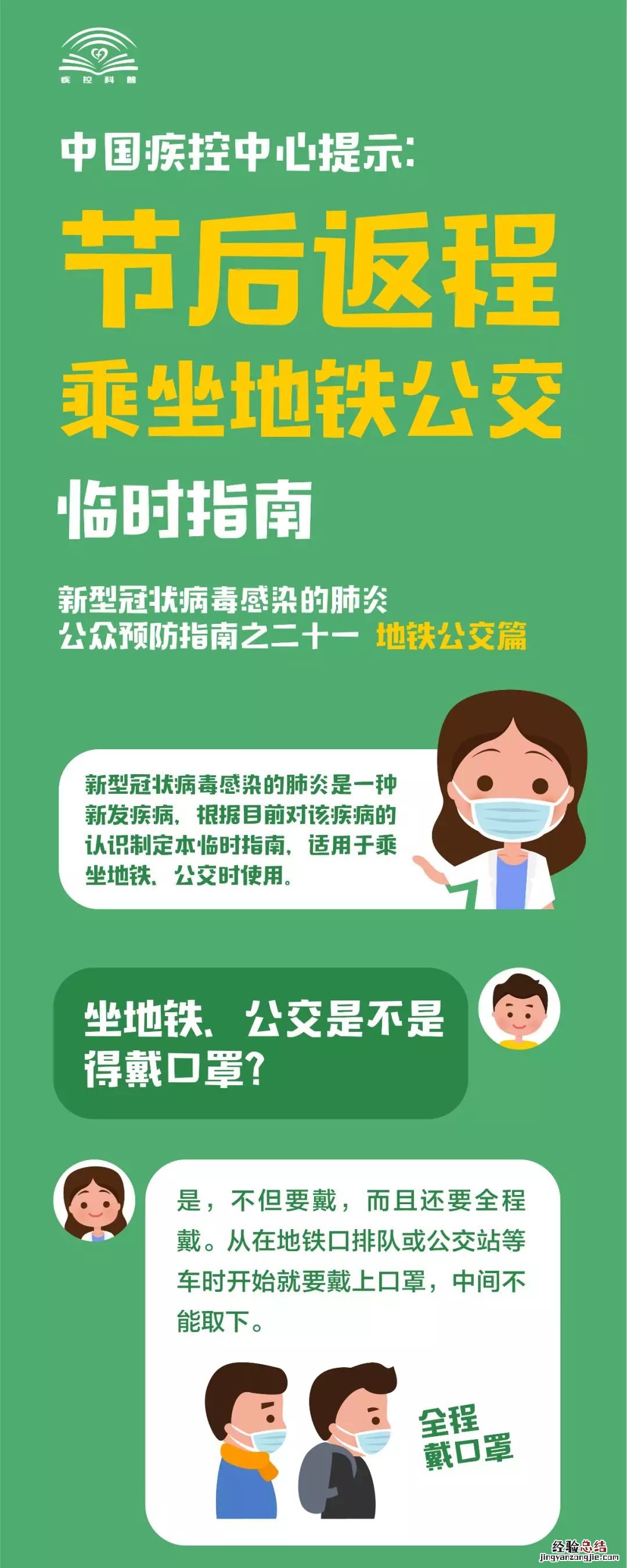 返回苏州园区东沙湖社区人员登记电话清单