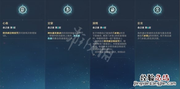 原神 申鹤 原神申鹤命座提升大吗