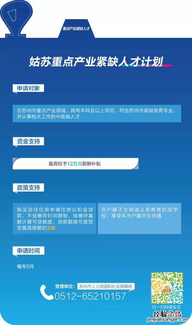 姑苏重点产业紧缺人才计划企业申报范围