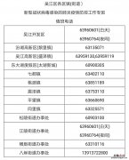 苏州所有小区已实行封闭式管理 苏州有小区封闭吗