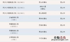 外地回昆山政策 外地人员返回昆山注意事项