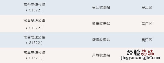 外地人员现在可以返回苏州吗 现在外地回苏州需要什么手续