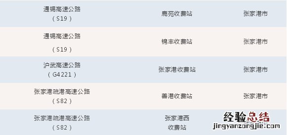 外地人员现在可以返回苏州吗 现在外地回苏州需要什么手续