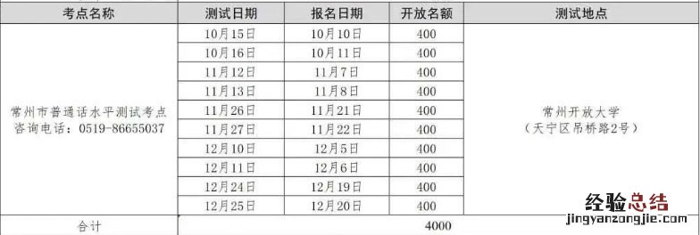 常州普通话考试在哪里报名