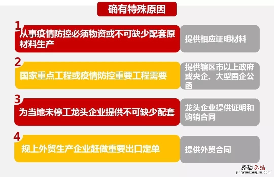 吴江区企业申请提前复工指南 苏州年后复工通知