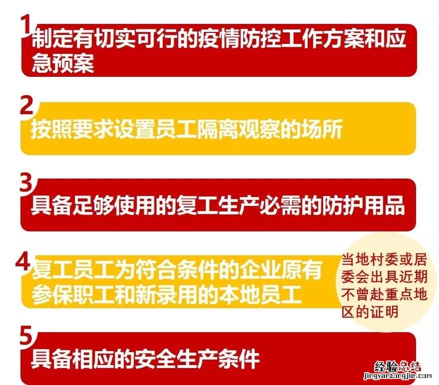 吴江区企业申请提前复工指南 苏州年后复工通知