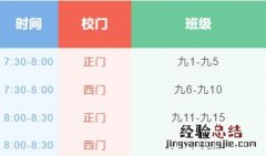 莆田砺成中学初三学生复课时间和要求+核酸检测时间和地点
