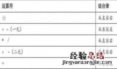 4个5怎么算得2 四个五等于二