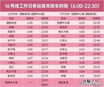 武汉地铁16号线最新站点运营时间 武汉地铁16号线最新站点运营时间及价格