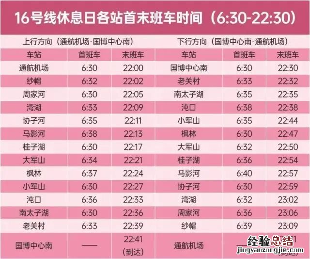 武汉地铁16号线最新站点运营时间 武汉地铁16号线最新站点运营时间及价格