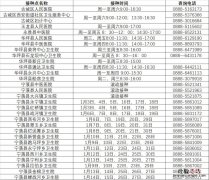 云南丽江新冠疫苗接种点 丽江新冠疫苗第四针在哪里打