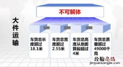 无锡哪些车辆需要办理大件运输许可? 无大件运输许可证车辆怎么处罚