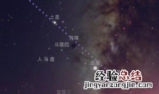 四星连珠是什么 什么叫四星连珠