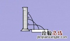 压强公式的推导过程是什么 压强公式的推导过程